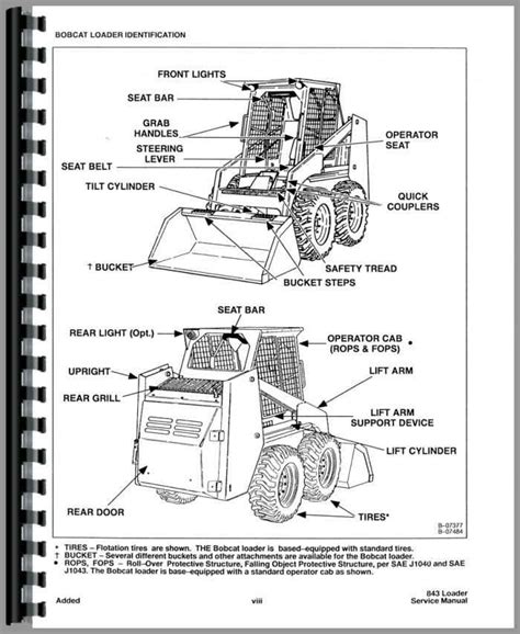 aftermarket caterpillar skid steer parts|259d cat track parts diagram.